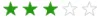 Three-star rating