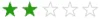 Two-star rating