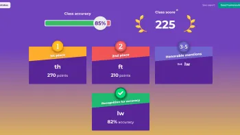 99math Review for Teachers | Common Sense Education
